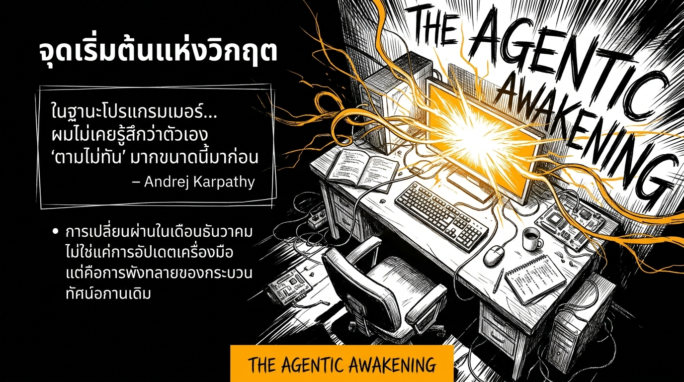 Chapter 1 Desktop